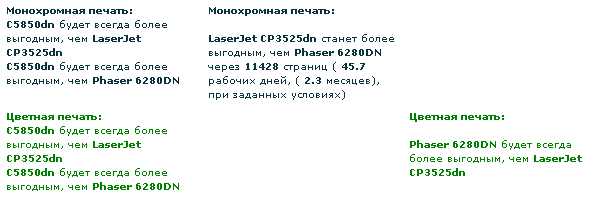 Информация о выгодности использования сравниваемых моделей принтеров