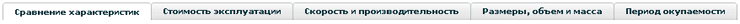 Основные тематические вкладки инструмента